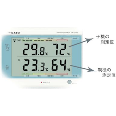 【CAINZ-DASH】佐藤計量器製作所 最高最低無線温湿度計　ＳＫ－３００Ｒ（８４２０－００） SK-300R【別送品】