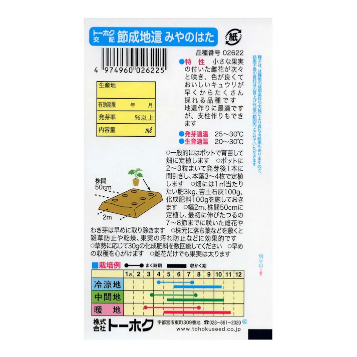 F1 節成地這 みやのはた