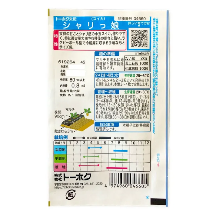 小玉スイカ F1シャリっ娘