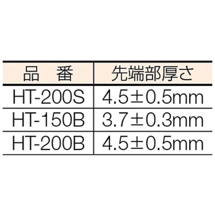 【CAINZ-DASH】トップ工業 薄型イグザクトレンチ(ベント) 200mm HT-200B【別送品】