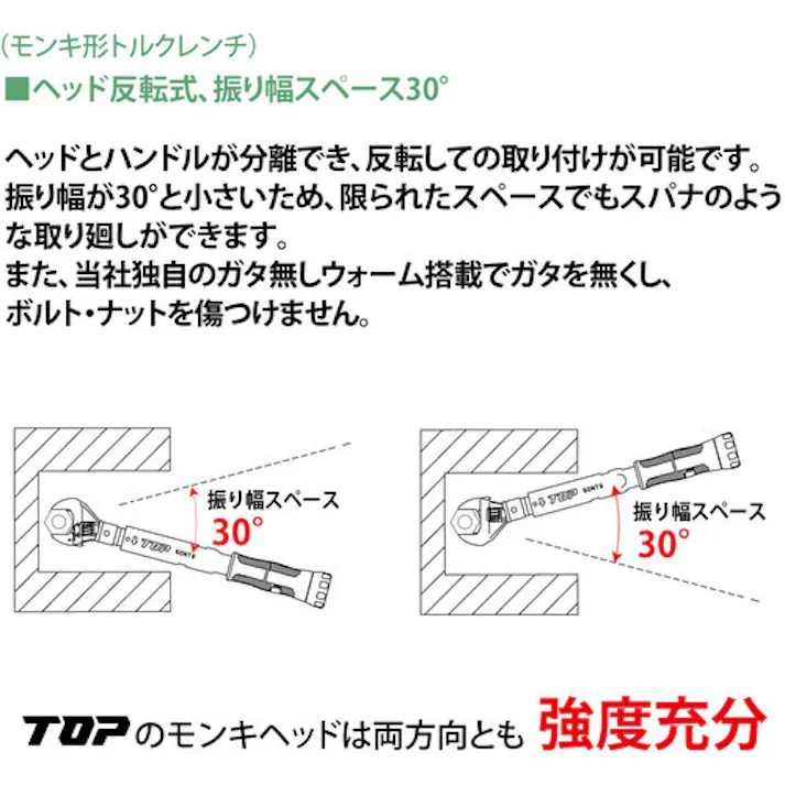 【CAINZ-DASH】トップ工業 モンキ形/ラチェットN形グリップ付トルクレンチセット TS-50NTG-N【別送品】