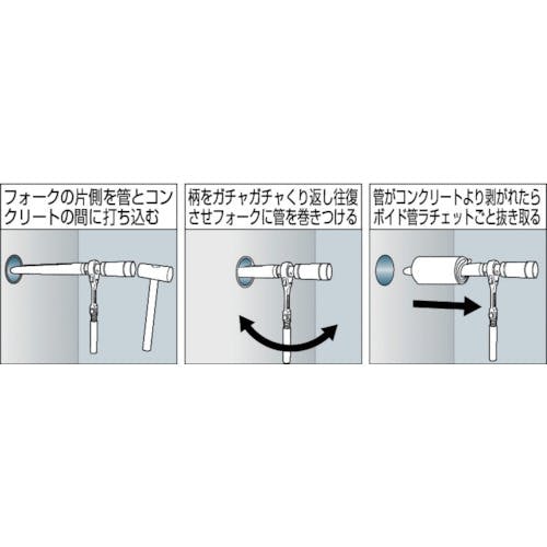 CAINZ-DASH】トップ工業 ボイド管ラチェット ４５０ｍｍ VR-450【別送