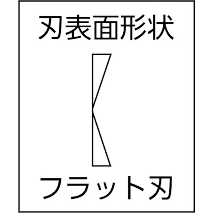 【CAINZ-DASH】トップ工業 偏芯VFニッパ(フラット) NI-220VF【別送品】