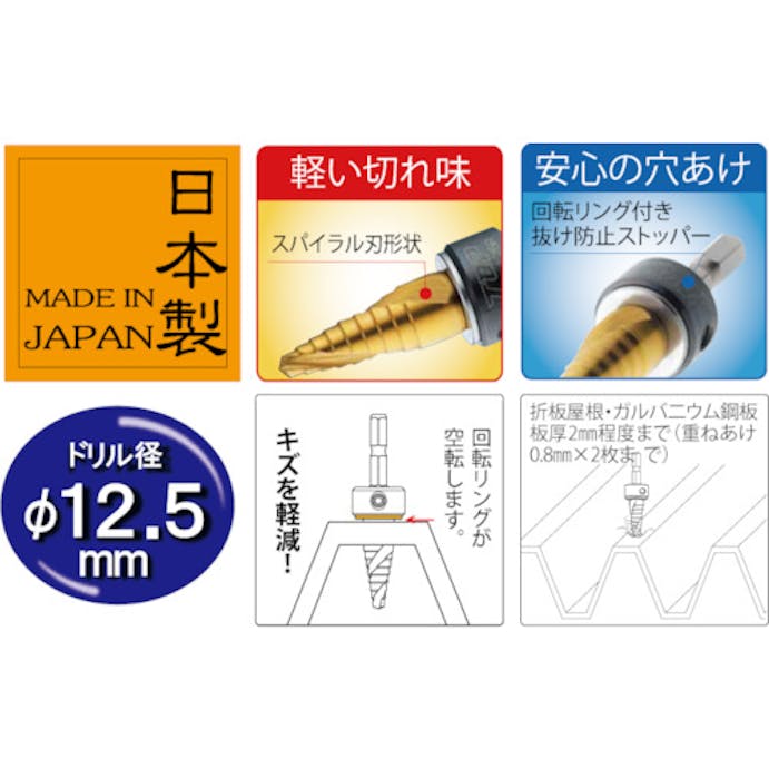 【CAINZ-DASH】トップ工業 折板屋根用ルーフドリル　１２．５ｍｍ ESD-125R【別送品】