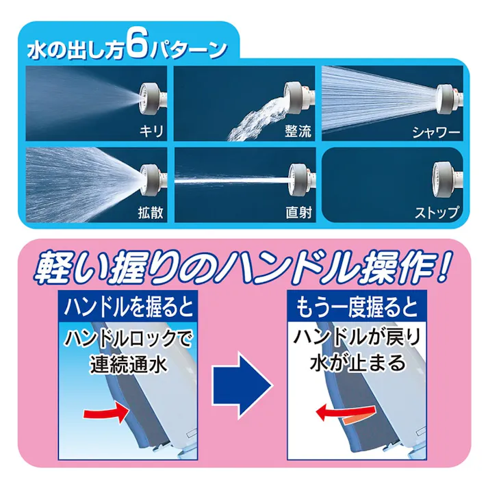 SPアクアネット7ノズル SP-7N