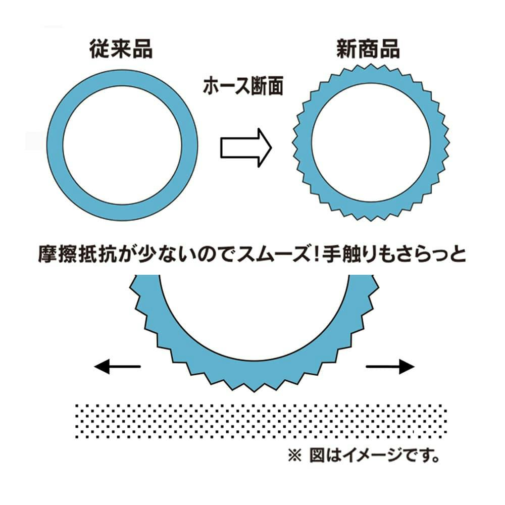 トヨックス ネオホース L 2m | 園芸用品 | ホームセンター通販【カインズ】