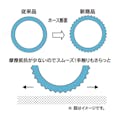 トヨックス ネオホース L 2m