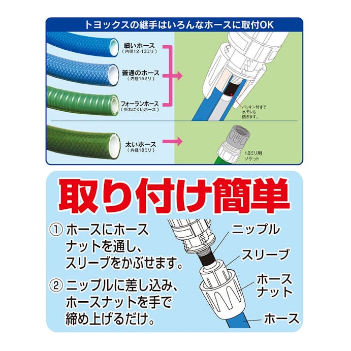 トヨックス SPアクアネットノズル SE SP-10E