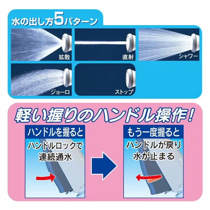 SPアクアネットミニノズル SP-9N