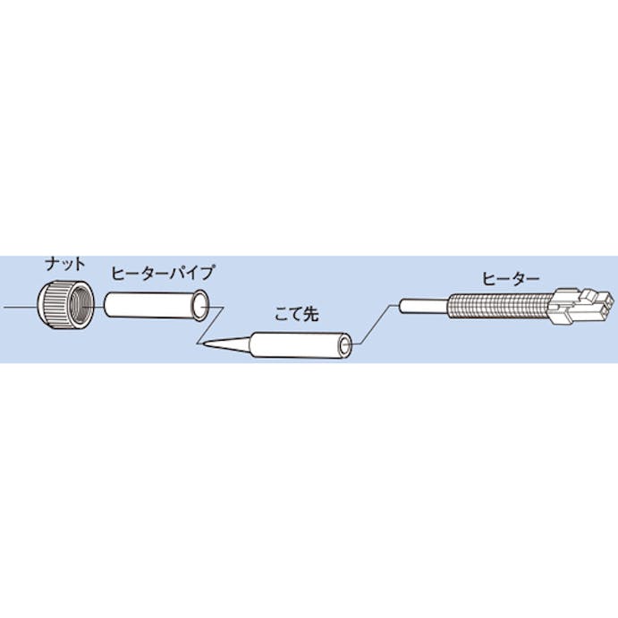 【CAINZ-DASH】太洋電機産業 ミニステーションはんだこて　静電対策モデル PX-501AS【別送品】