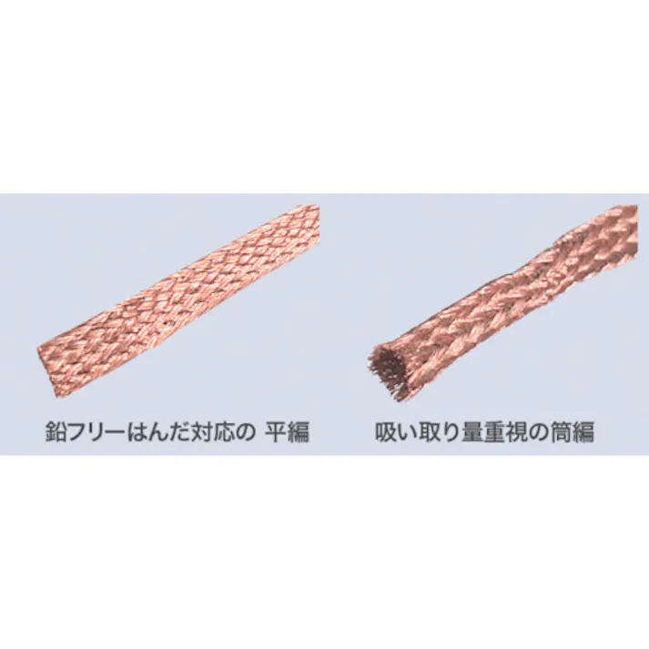 【CAINZ-DASH】太洋電機産業 吸取線幅3.0mm長2m CP-30Y【別送品】