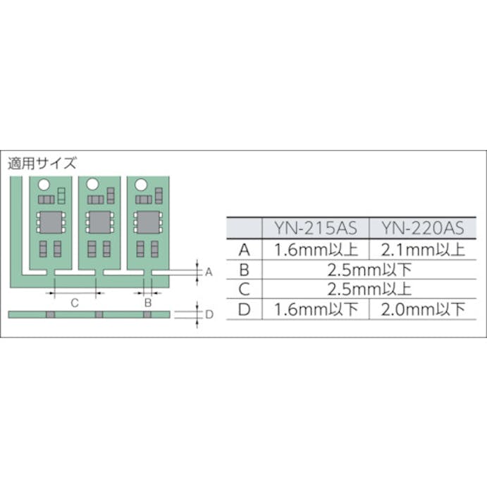 【CAINZ-DASH】太洋電機産業 基板ミシン目カッター YN-220AS【別送品】