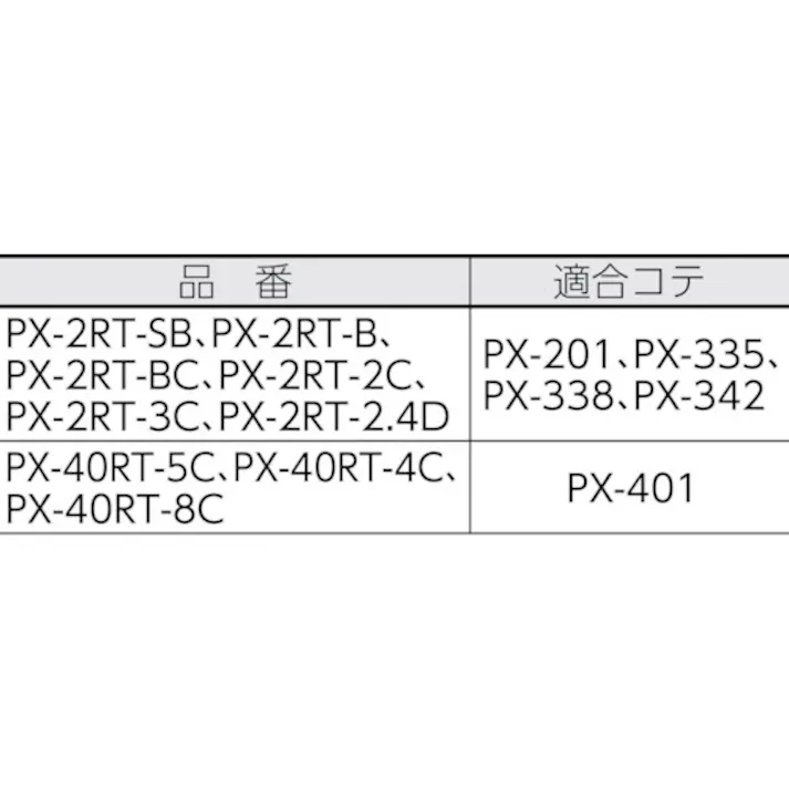 【CAINZ-DASH】太洋電機産業 替こて先 2C型 (1本=1PK) PX-2RT-2C【別送品】