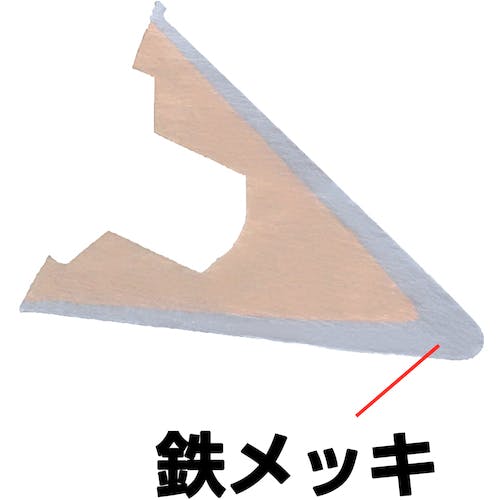 ぺ*の様 メルクリン Cトラック ポイント デコーダー付き 2本セット ぺ