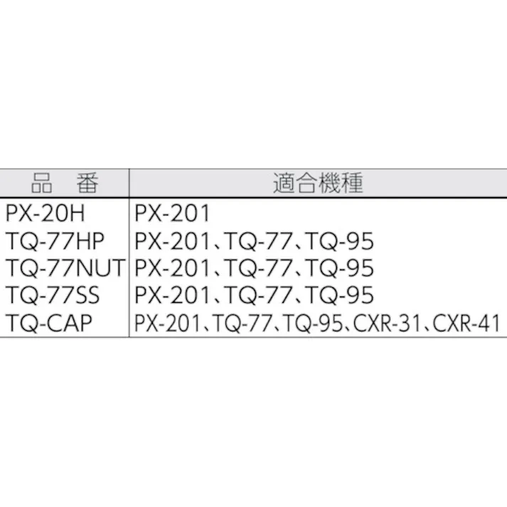【CAINZ-DASH】太洋電機産業 はんだこて用パーツ 耐熱キャップ TQ-CAP【別送品】