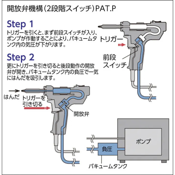 【CAINZ-DASH】太洋電機産業 はんだ除去器TP-100用交換部品 替ノズル φ1.0スリム TP-100N-S1【別送品】