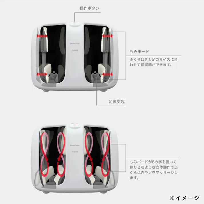 スライヴ もみギア フットマッサージャー ホワイト MD-6115