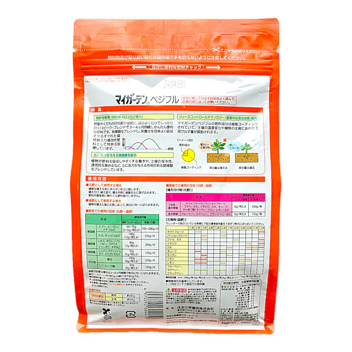 マイガーデンベジフル 1.2kg