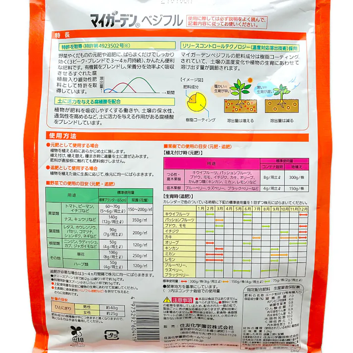 マイガーデンベジフル 1.2kg