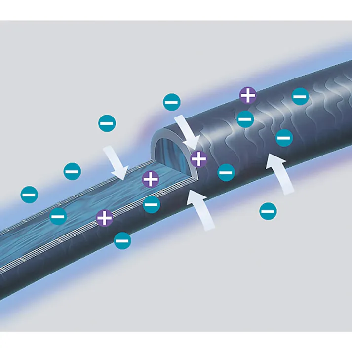 テスコム マイナスイオンドライヤー TID1100P(販売終了)