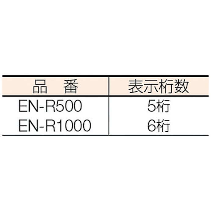 【CAINZ-DASH】ＴＪＭデザイン エンジニヤ　ロードメジャー１０００ EN-R1000【別送品】