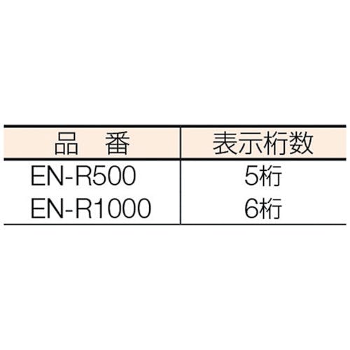 CAINZ-DASH】ＴＪＭデザイン エンジニヤ ロードメジャー５００ EN-R500