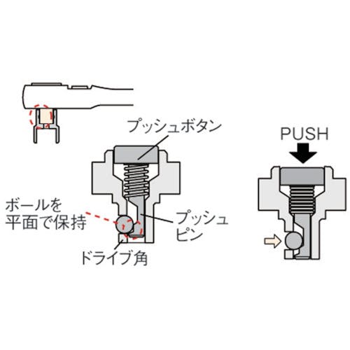 CAINZ-DASH】ＴＪＭデザイン レーザー墨出器 ゼロＫＹ ZERO-KY【別送品