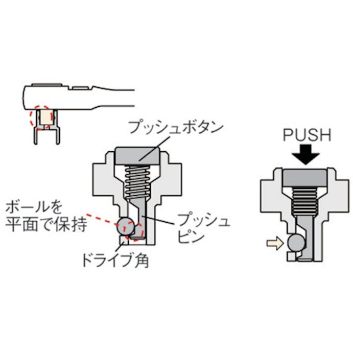 【CAINZ-DASH】ＴＪＭデザイン ゼロＫＪＹ　受光器・三脚セット ZERO-KJYSET【別送品】