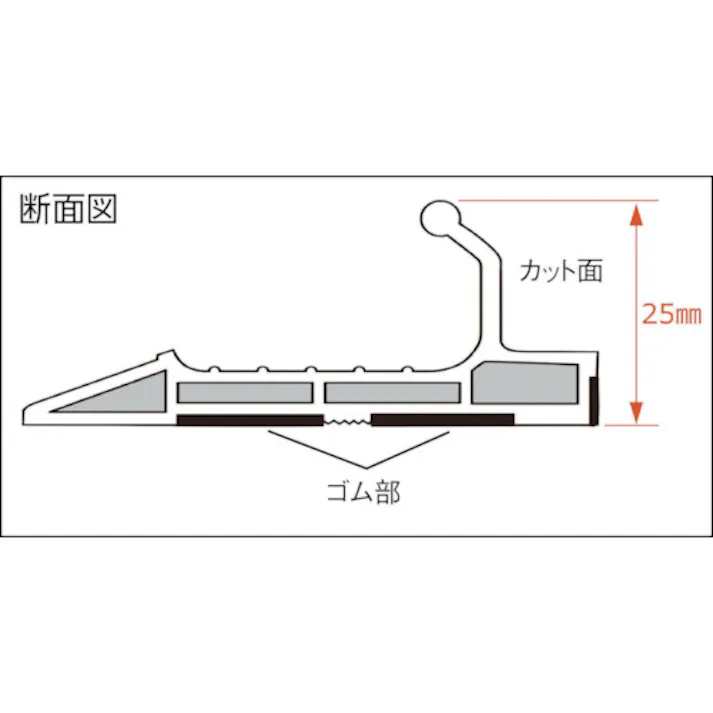 【CAINZ-DASH】TJMデザイン カッター切断用定規 カッターガイド S700 CTG-S700【別送品】