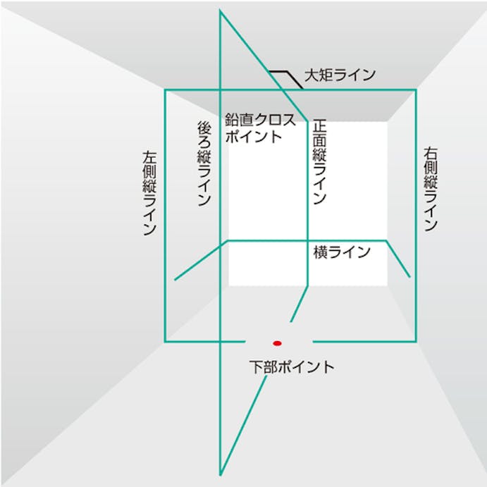 【CAINZ-DASH】ＴＪＭデザイン レーザー墨出器　ＮＡＶＩ　ＺＥＲＯ　ＢＬＵＥーＫＪＹ　三脚セット ZEROBN-KJYSET【別送品】