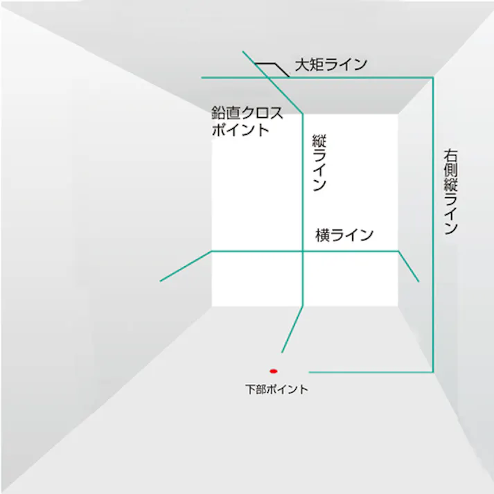 【CAINZ-DASH】TJMデザイン ZERO BLUE-KY ZEROB-KY【別送品】