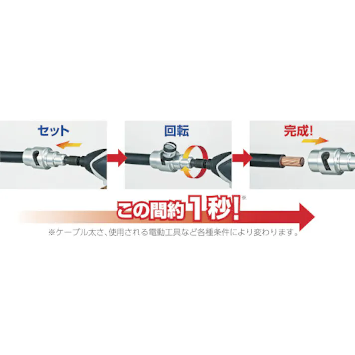 【CAINZ-DASH】TJMデザイン CV線ストリッパー ムキソケ 60・100・150セット DK-MS3MSET【別送品】