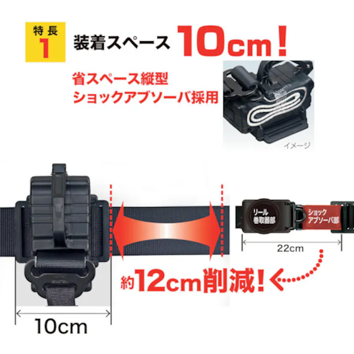 【CAINZ-DASH】TJMデザイン 胴ベルト用 ER150縦型L1 スチールベルトMセット B1SMER-TL1BK【別送品】