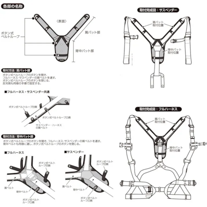 【CAINZ-DASH】TJMデザイン 超消臭軽涼DEO 肩パットCKRD 背中Y型フリーサイズ KPCKRD-YBF【別送品】