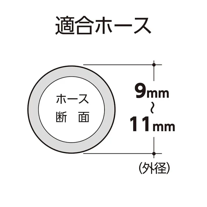 タカギ バンド高圧DV締 9-11mm G118