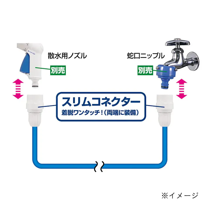 タカギ Sホース20mPH03009FJ020HS