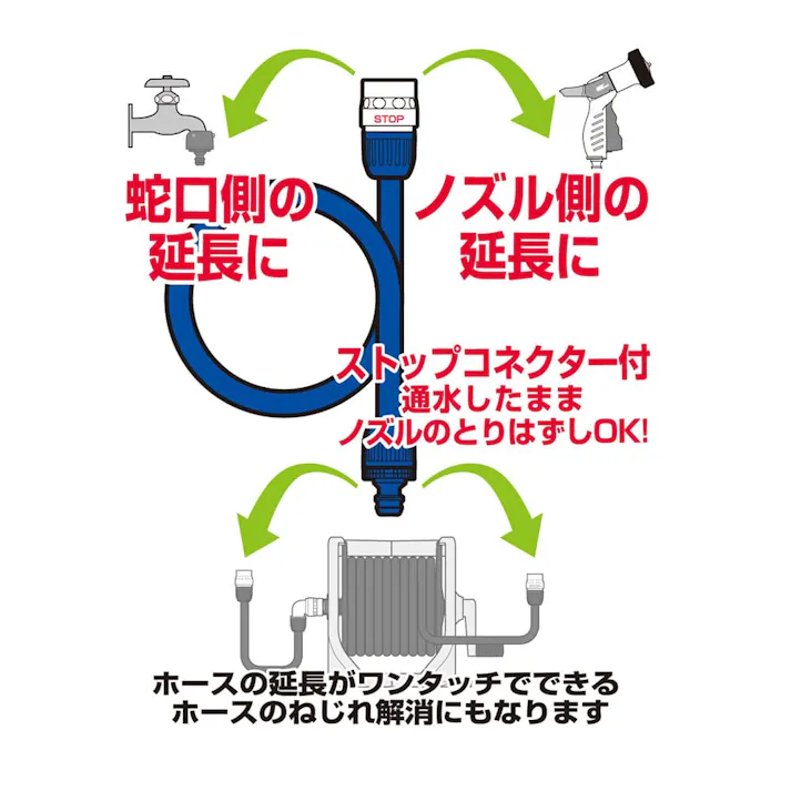 タカギ 延長ホース5mPH03012NB005ES