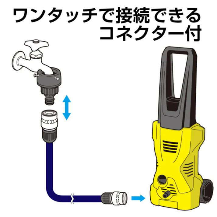 タカギ 送水ホース 5m PH005NB【別送品】