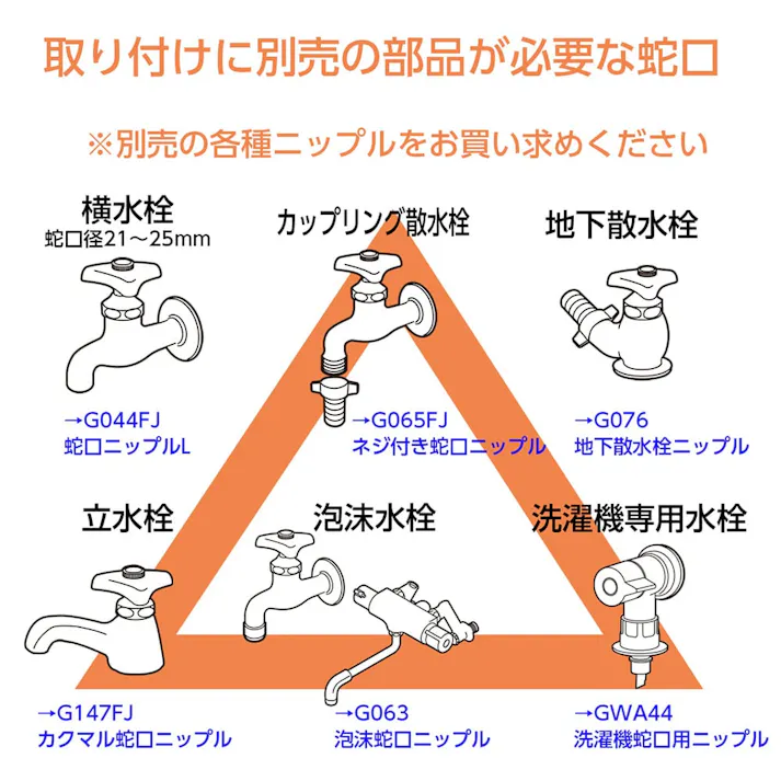 タカギ スパイラルGホース7.5m R007SBR