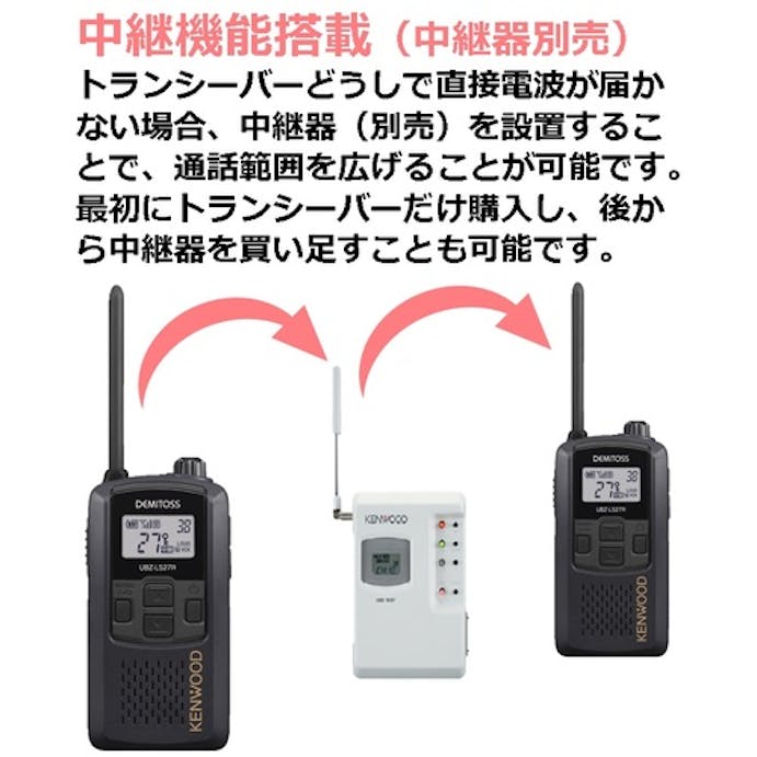 【CAINZ-DASH】ＪＶＣケンウッド 特定小電力トランシーバー　中継機対応型 UBZ-LS27RB【別送品】