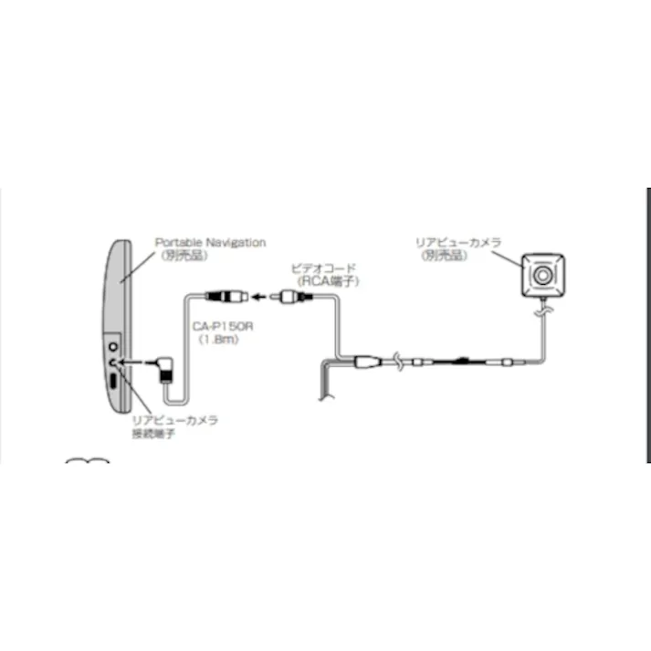 【CAINZ-DASH】JVCケンウッドオートモーティブ分野 PNDバックカメラ接続用ケーブル CA-P150R【別送品】