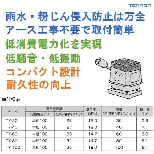 CAINZ-DASH】寺田ポンプ製作所 電磁式エアーポンプ TY-30【別送品】 | 工事・照明用品 通販 | ホームセンターのカインズ