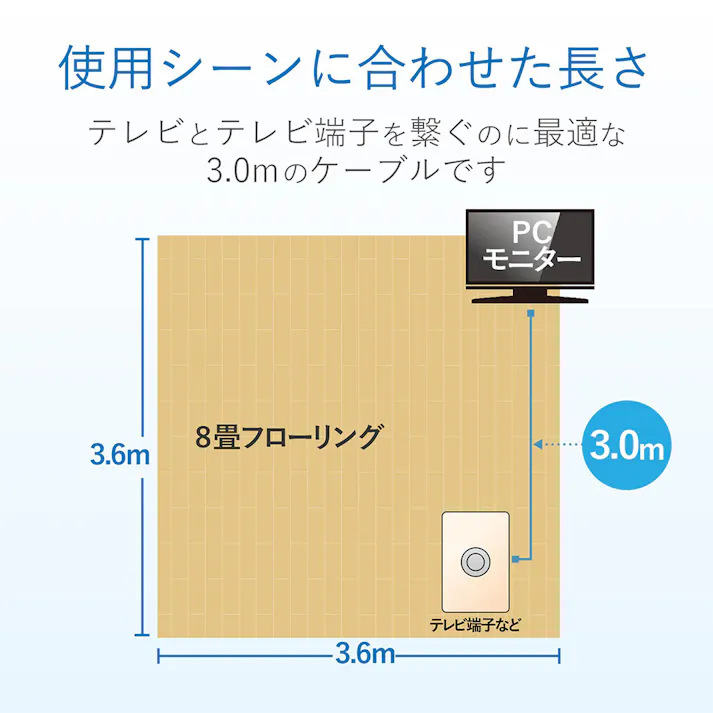 DXアンテナ TV接続ケーブル 4K8K対応 4JW3SLS(B)