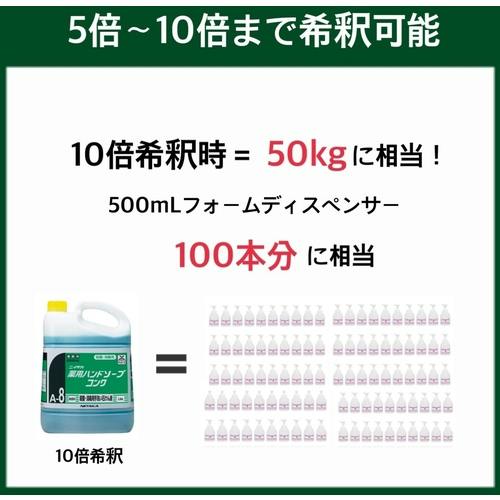 CAINZ-DASH】ニイタカ 薬用ハンドソープコンク 5Kg 250740【別送品