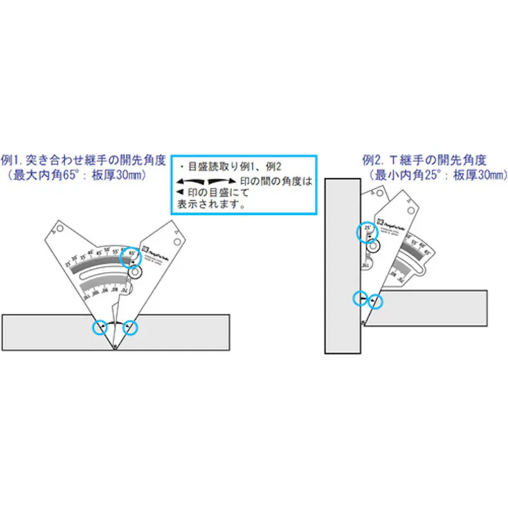 【CAINZ-DASH】新潟精機 アングル開先ゲージ 測定範囲25~65°/70~110° WGA-65【別送品】