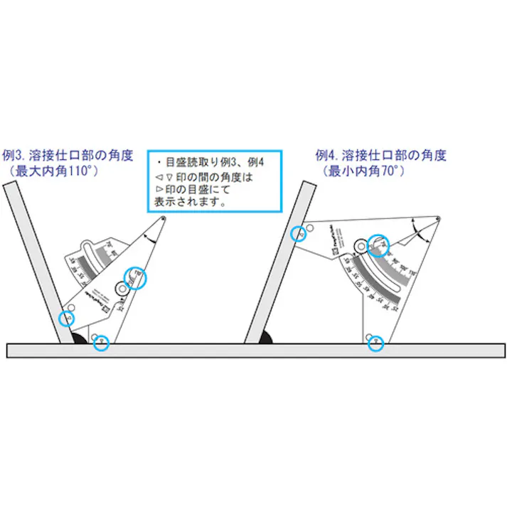 【CAINZ-DASH】新潟精機 アングル開先ゲージ 測定範囲25~65°/70~110° WGA-65【別送品】