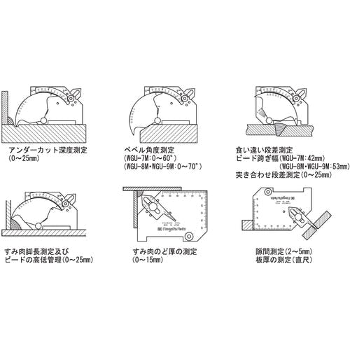 Amazon.co.jp: 木工測定ゲージ、 溶接検査定規 HJC40ゲージ 溶接