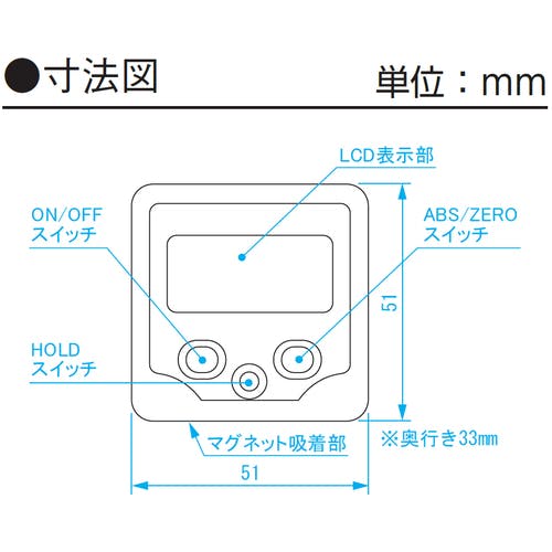 CAINZ-DASH】新潟精機 デジタル角度計 ベベルボックス 原点記憶