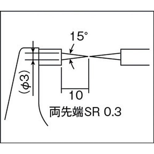 半額 新潟精機 SK ポイントマイクロメーター 測定子鋭角タイプ 0-25mm