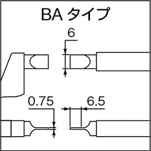 CAINZ-DASH】新潟精機 直進式ブレードマイクロメーター ＢＡタイプ